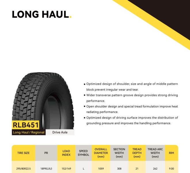 double coin tyres RLB451-295/80R22.5