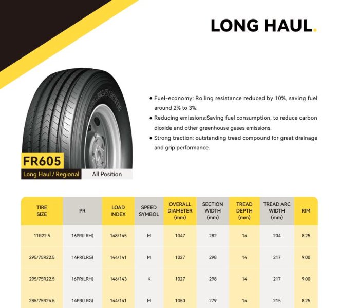 DOUBLE COIN tyre 11R22.5