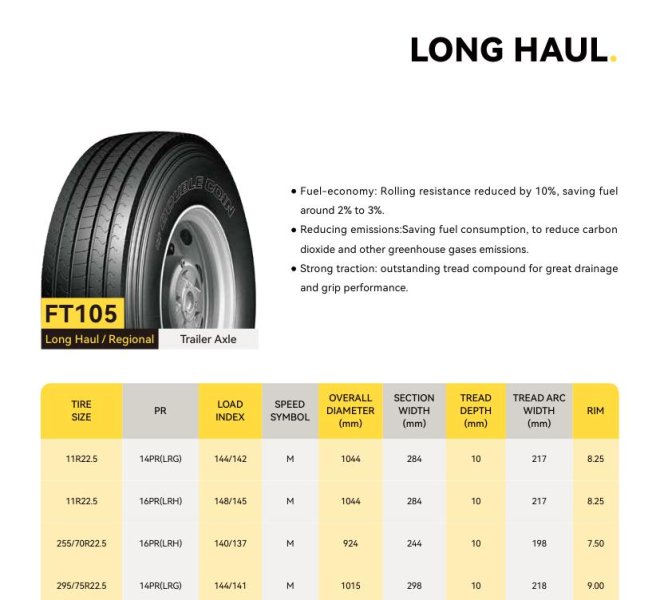 double coin tyre 11r22.5 255/70r22.5
