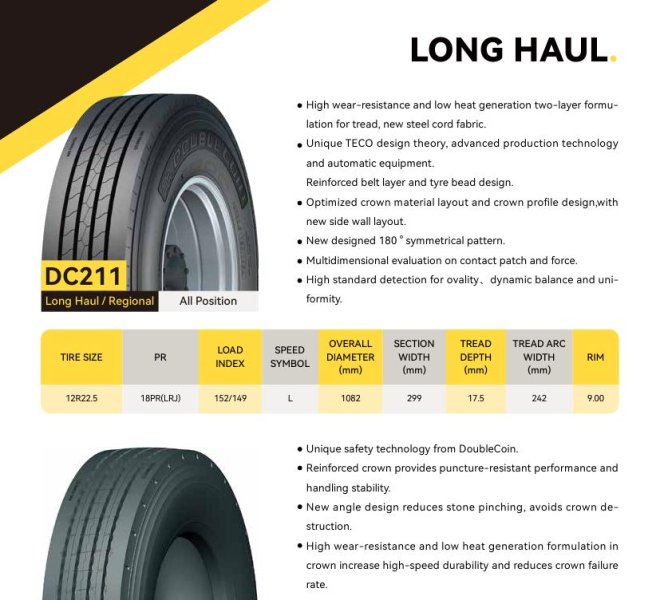 doublecoin brand tyre 12R22.5