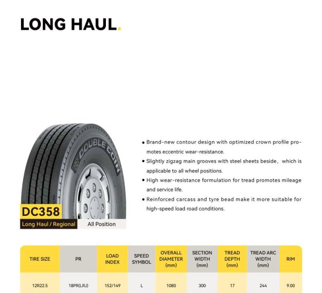 DOUBLE COIN tyre 12R22.5